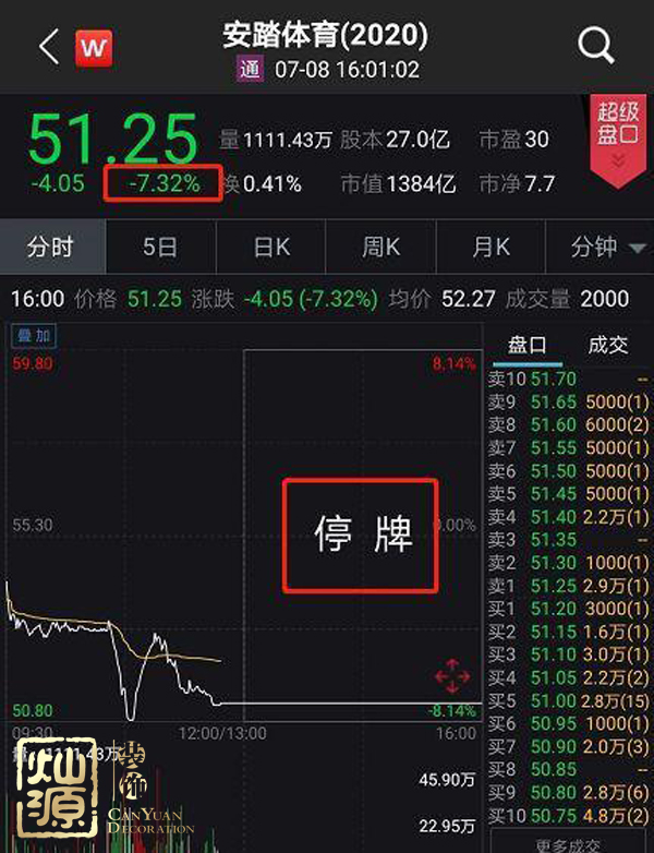 安踏市值蒸發百億