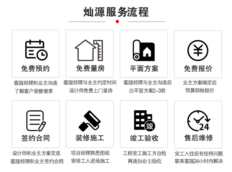 求鑒定：“全透明”的南寧辦公室裝修公司，可以相信嗎？